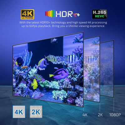 X96 ミニテレビボックス 4K アンドロイド 11.0 アムロジック S905W2 クアッドコア 100M イーサネット スマートホーム